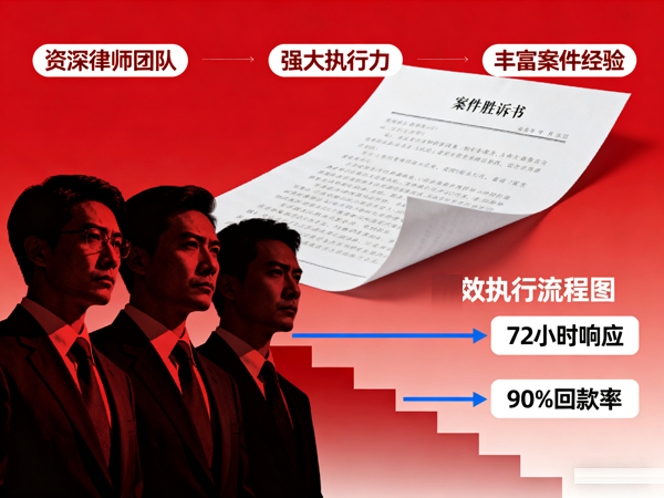 看重青岛要债公司本地适配性